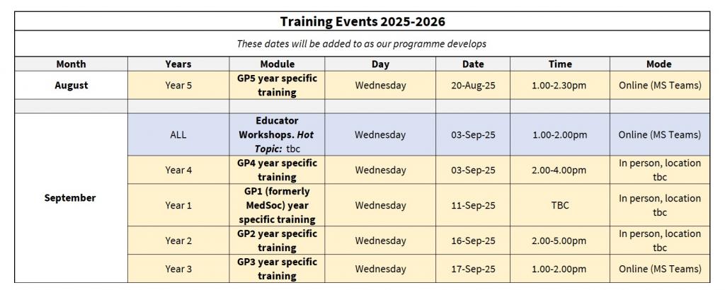 CBME Training Events 2025-2026
