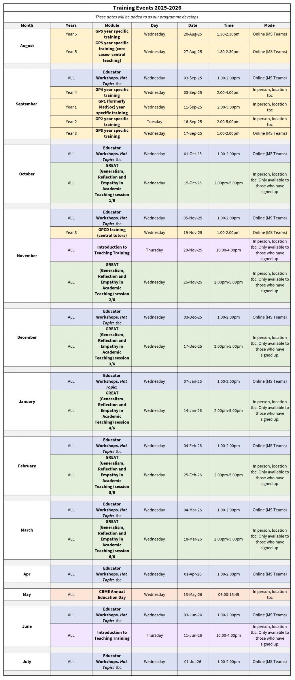 CBME Events 2025-2026