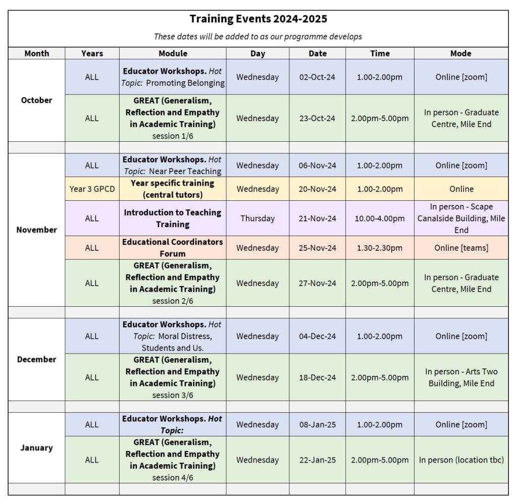 CBME Training Events 24/25