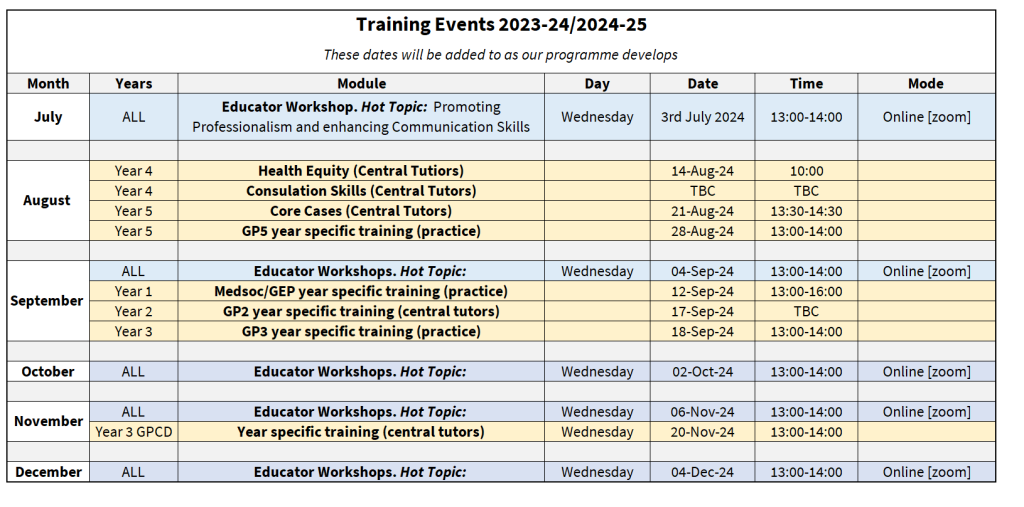 CBME Training Events Timetable