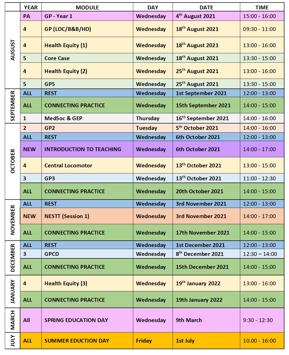 CBME Event dates 2021-22