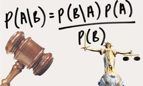 Bayes theorem picture from Guardian