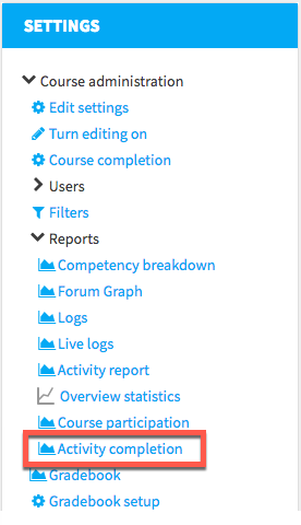 Showing where to find the activity completion report