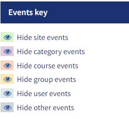 An image of the events key
