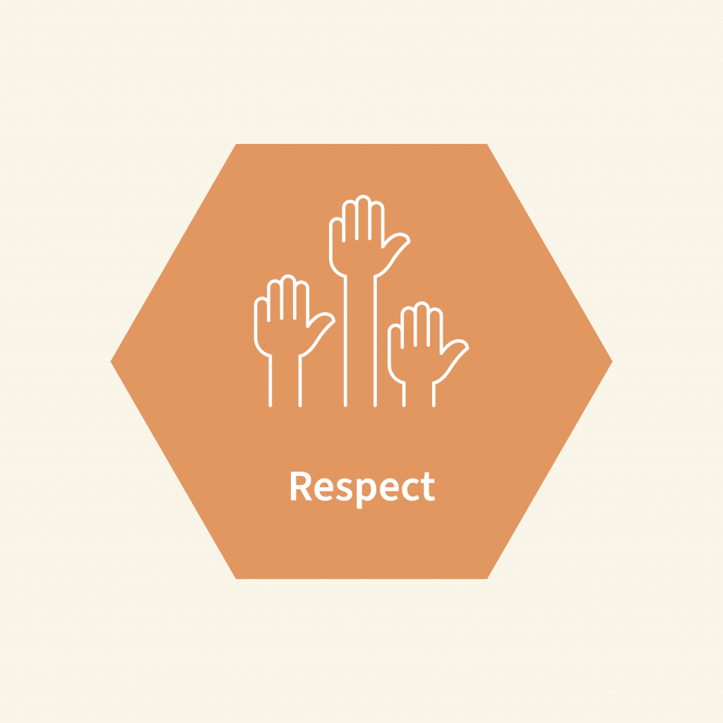 Respect